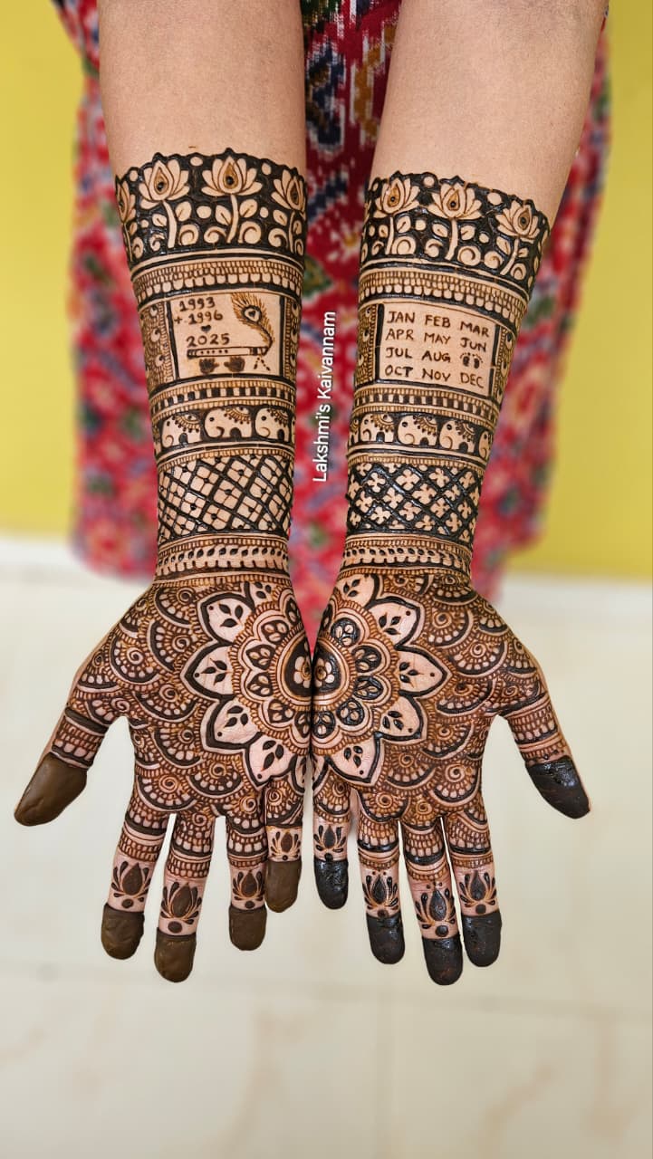 Lakshmi's Kaivannam Thumb 5
