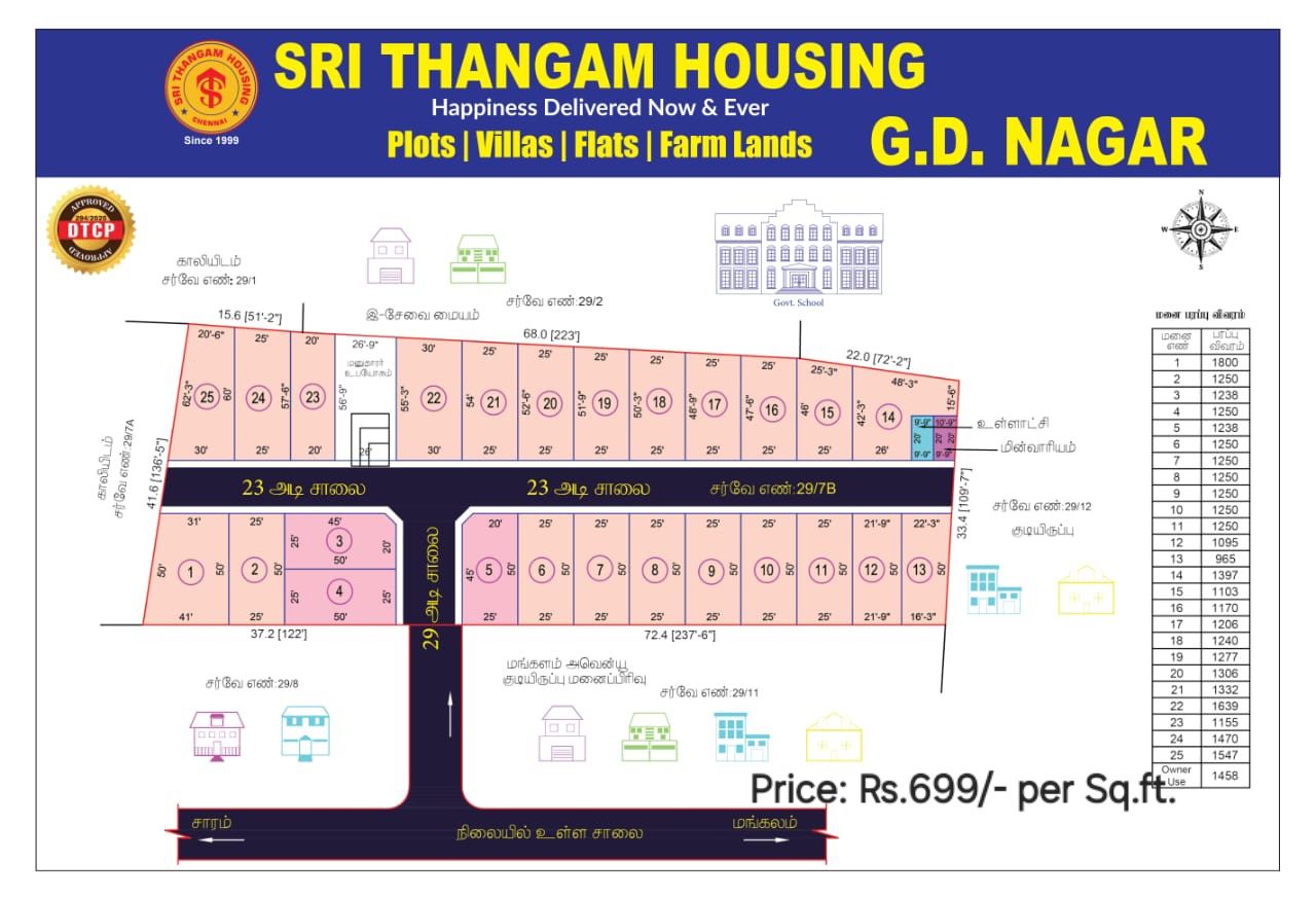 Sri Thangam Housing Thumb 4